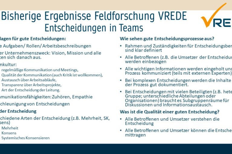 Zwischenergebnis eines IST-Analyse-Workshops